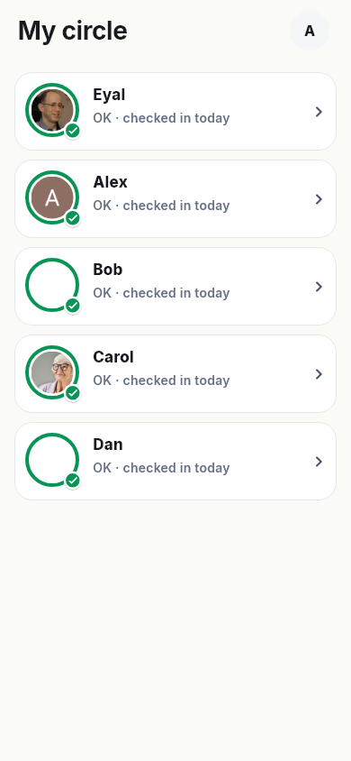 IMOK circle list with people and statuses